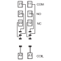 Socket, DIN, 40/44/99.80, 1P/2P, BO 95.95.3