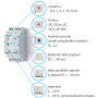 Current relay, 1P10A, UC, OC, W, memory 70.51.0.240.2032