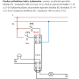 Call relay, 1P+1Z/8A, 12V AC/DC 13.12.0.012.0000